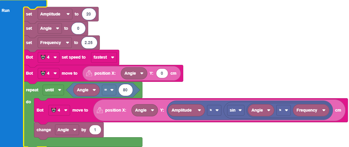 Sine-Wave3.png Sine-Wave3.png