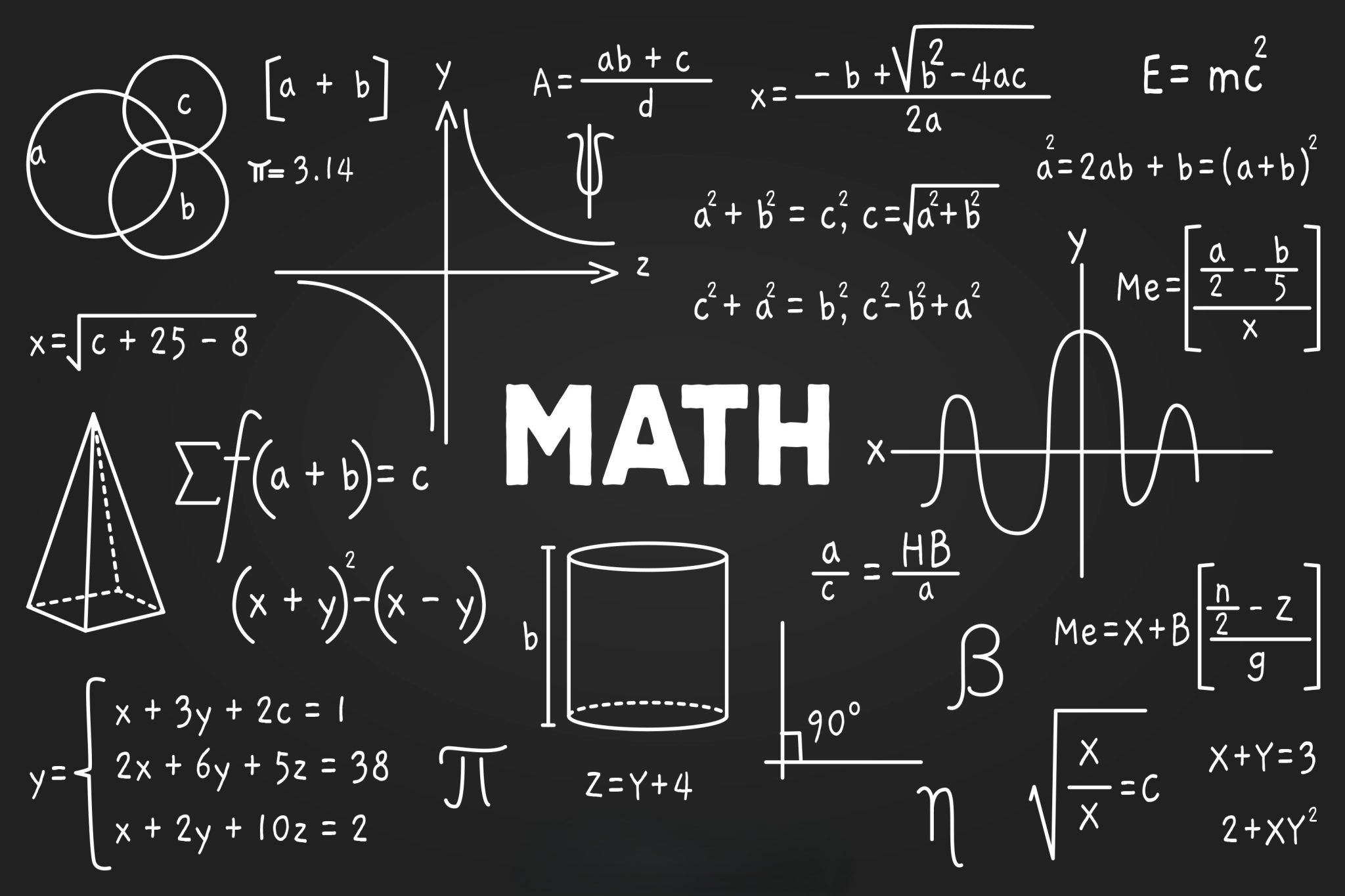 Mathematics Equations and Problems
