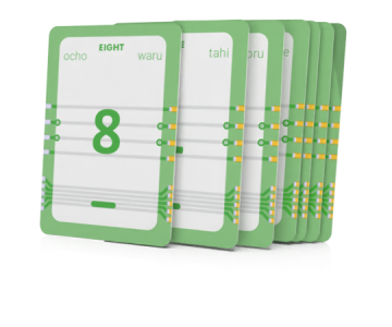 Kaibot Numeric Cards